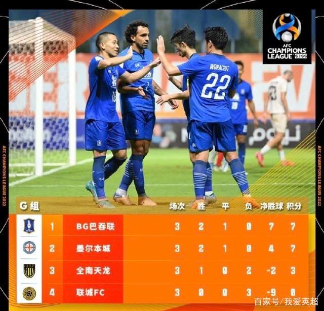 jiuyou-新疆足球队战胜巴西队