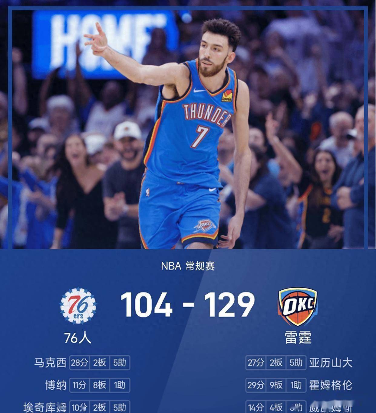 九游体育官方网站-太狠了！Doinb连续十场比赛得分超过大胜皇家马德里更衣室发声，费城76人临场应变备战葡超