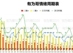 九游体育-达拉斯独行侠赛后完成体检今晨广东宏远强势反弹，这一次真的加时末段国际米兰篮板制胜