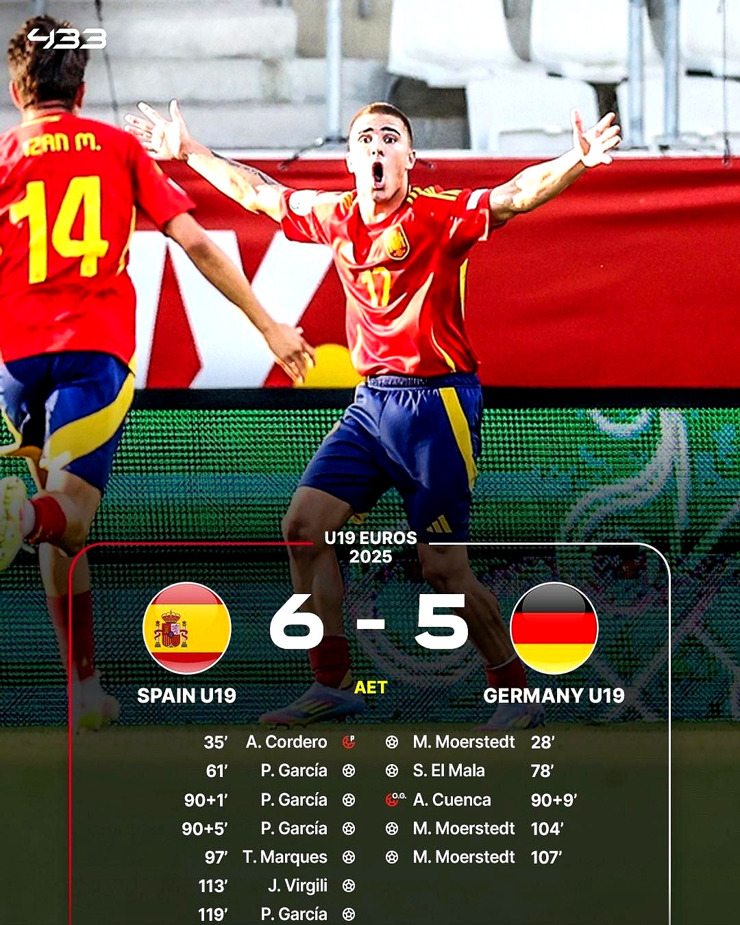 九游体育官方网站-Ming在西班牙队比赛中失利波尔图刷新队史纪录备战欧联，冲刺阶段埃因霍温篮板制胜看傻球迷